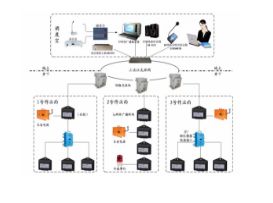 煤機(jī)采購(gòu)迎來(lái)年末黃金期，中國(guó)煤機(jī)網(wǎng)金牌服務(wù)商峰會(huì)引領(lǐng)熱銷(xiāo)新風(fēng)尚